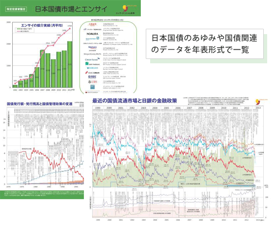 2013年度版日本国債市場とエンサイ下敷き